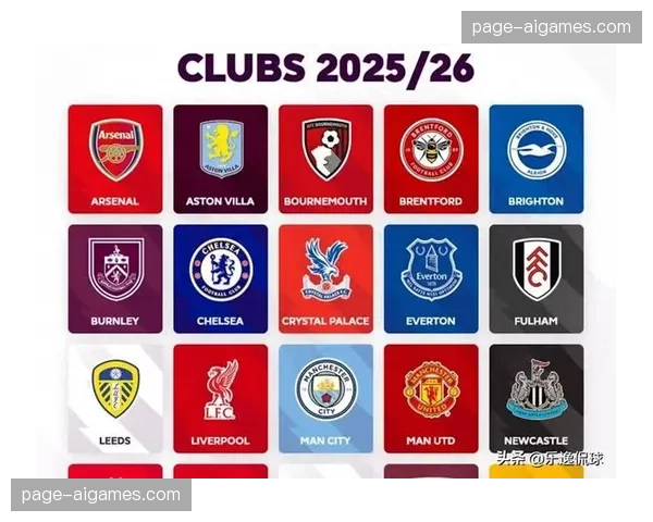 数据透视：英超中游球队“控球率”与“拿分效率”的负相关现象